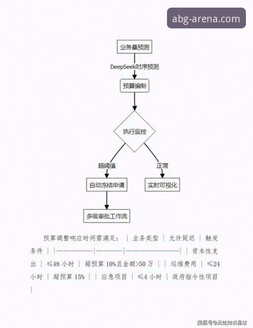 欧博ABG平台流畅服务实用指南：从下载到问题解决的全流程解析