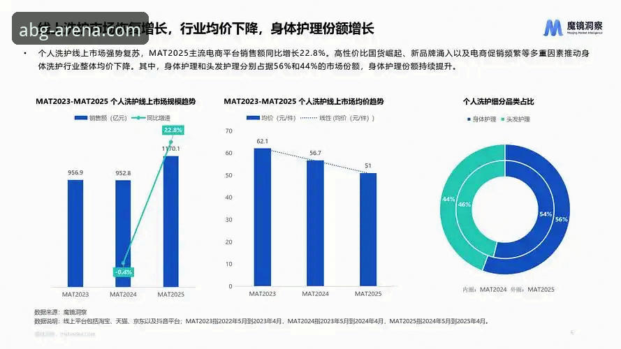 揭秘欧博APP下载背后的行业趋势：移动端体验如何重塑用户选择