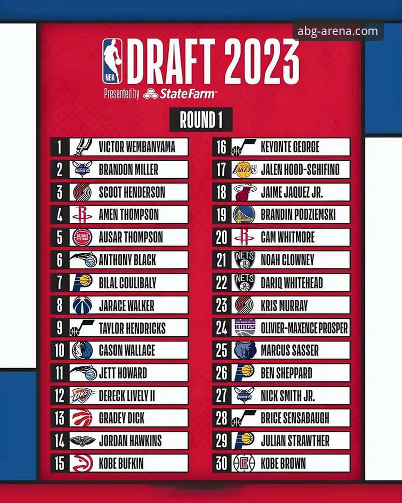 欧博APP下载最新版 2026届NBA新秀顺位深度评测:三名潜力股或成黑马,欧博APP实战体验解析