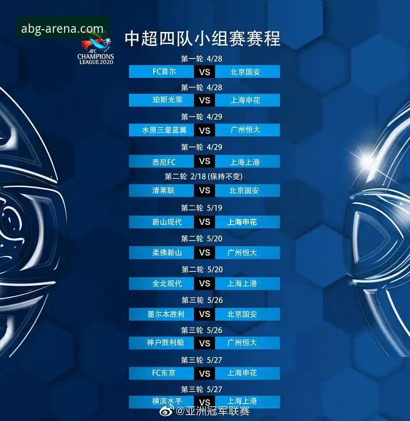 揭秘亚冠扩军背后：中超2.5席背后，申花赛程暗藏玄机