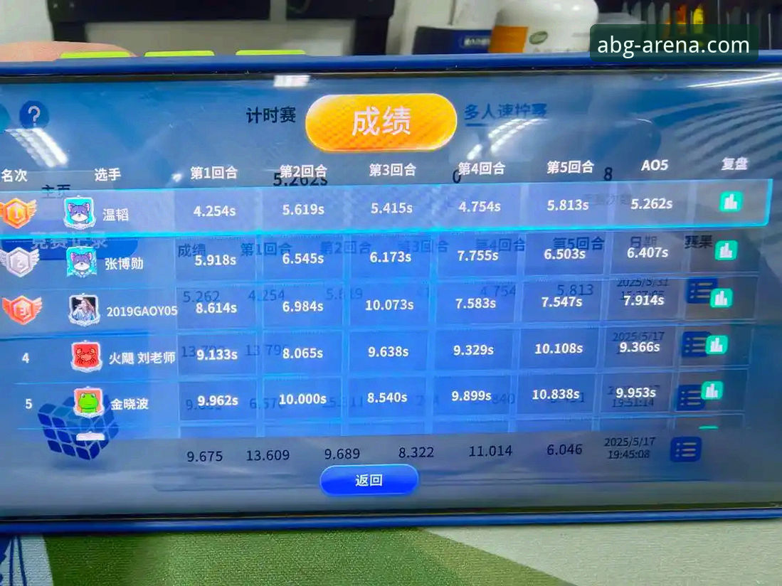 资深分析师复盘：从石宇奇亚锦赛夺冠，看欧博APP如何优化体育赛事观看体验